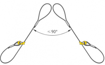 Строп канатный 1СК, чекер (СКП 2)