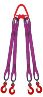 Строп текстильный четырехветвевой 4СТ