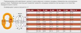 Звено соединительное LL
